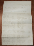 54th MASSACHUSETTS INFANTRY--MONEY VALUE OF CLOTHING ISSUED TO COLORED VOLUNTEERS--SIGNED BY LIEUT. JOHN M. DEANE, 29TH MASS. INFANTRY, MEDAL OF HONOR, FT. STEDMAN, VA., 3 / 25 / 186